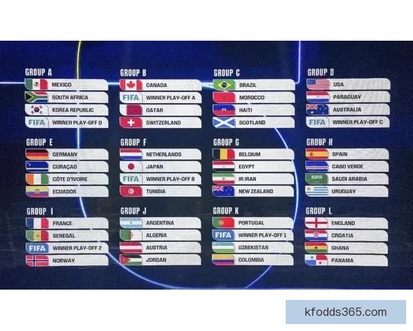 2026世界杯竞猜热潮来袭，如何精准预测比赛结果提升投注胜算