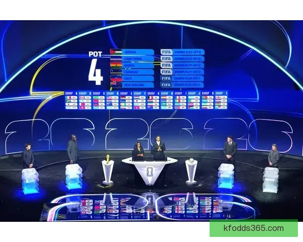 美加墨世界杯赛前投注攻略与热门下注策略解析