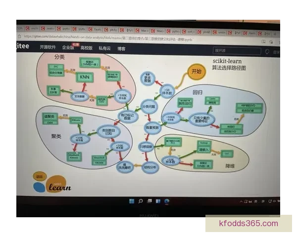 基于数据模型与球队状态评估的世界杯足球竞猜趋势深度分析指南