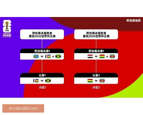 美加墨世界杯赛前全面竞猜与胜负形势深度解析