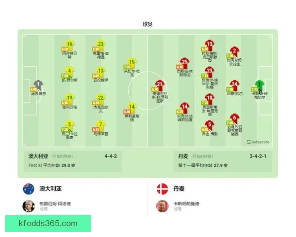 2026世界杯各参赛球队综合实力深度解析与冠军走势前瞻预测