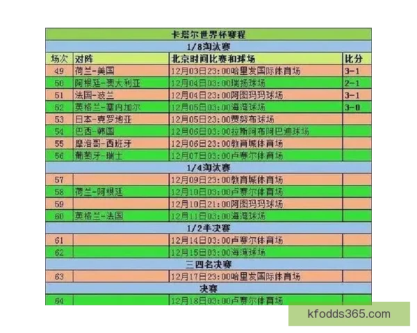 2026世界杯各强队实力对比与最新排名全解析