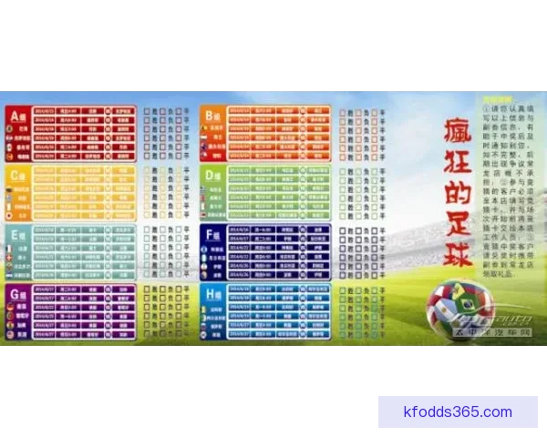 世界杯竞猜赔率全面解析及热门对阵胜负趋势预测技巧