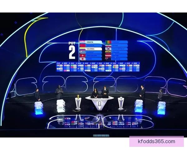 美加墨世界杯赛前全面分析与胜负趋势深度预测