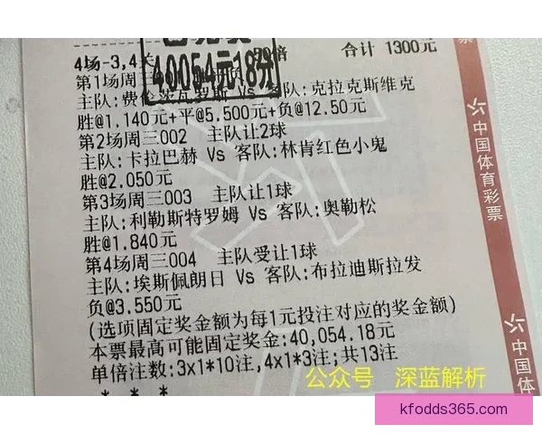 世界杯足球竞猜官网全新攻略与玩法解析助力精准预测胜负