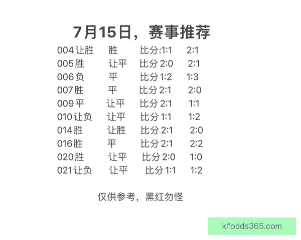 世界杯足球竞猜官网全新攻略解析助力精准预测投注技巧