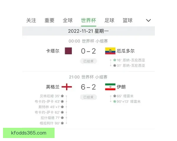 世界杯赛事竞猜预测：揭示数据分析与球队状态对胜负走势的影响