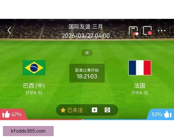 世界杯竞猜数据分析：如何通过数据预测赛事结果与冠军归属