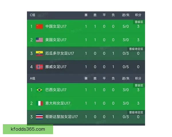 世界杯赛事精准比分预测与竞猜策略全方位分析