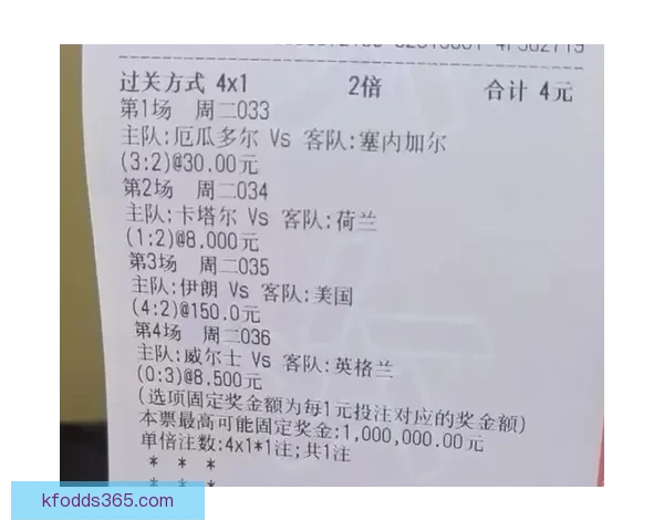 世界杯赛事竞猜预测：揭示数据分析与球队状态对胜负走势的影响